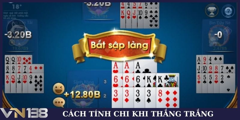 Cách tính chi khi thắng trắng