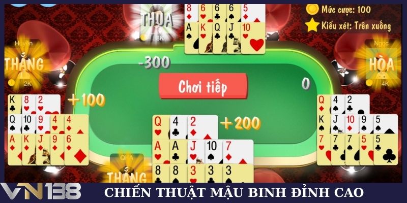 Chiến thuật mậu binh đỉnh cao