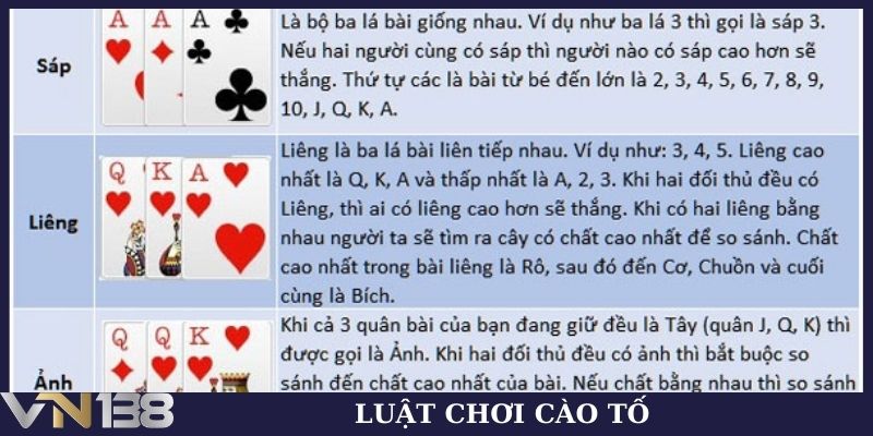 Luật chơi cào tố